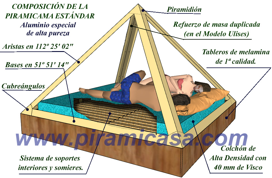 Cama Piramidal Piramicama