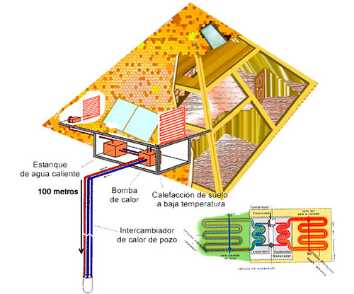 Casa piramidal con geotermia