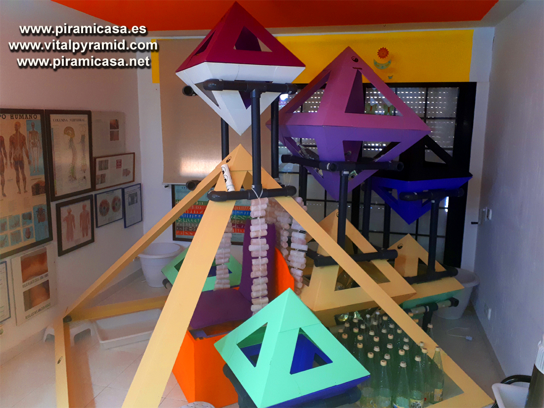 aparato piramide pirkalah