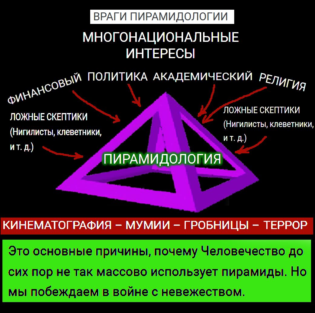 Enemigos de la Piramidología