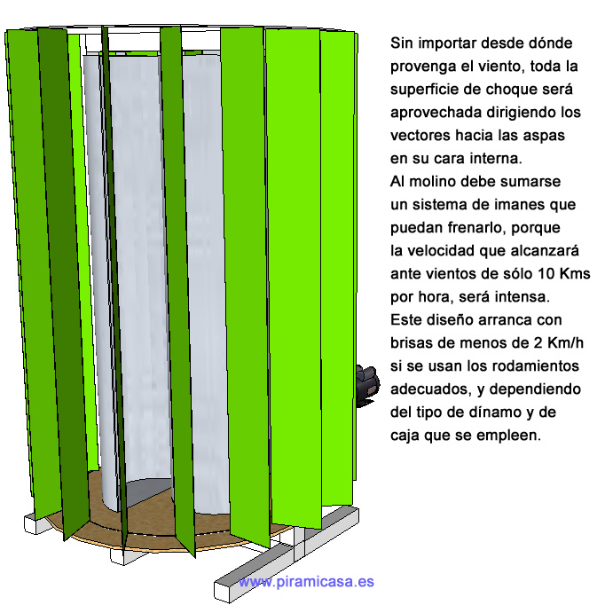 vista aerogenerador savonius