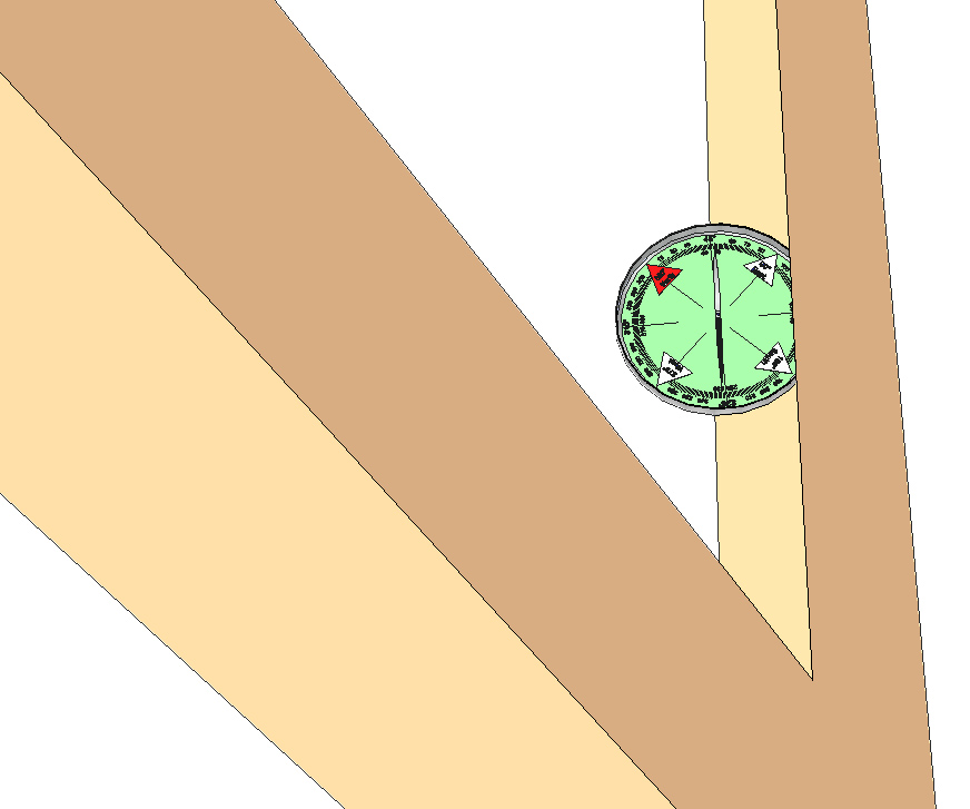 orientación con brújula