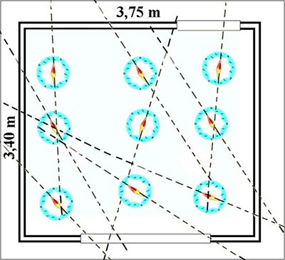Magnetismo inadecuado para instalar una Piramicama