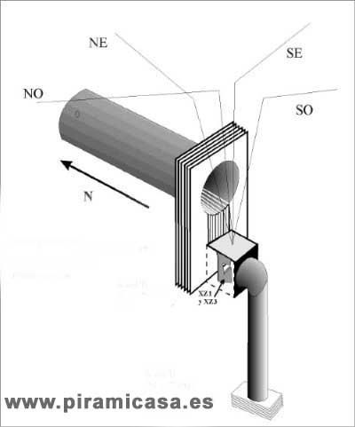 Parrilla de Descarga de las Pirámides - CES