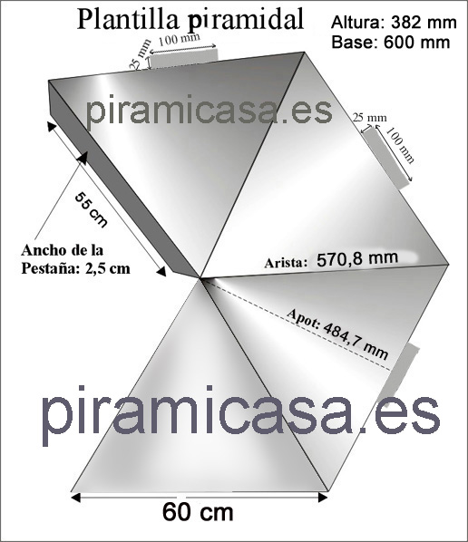 Garantía productos Piramicasa