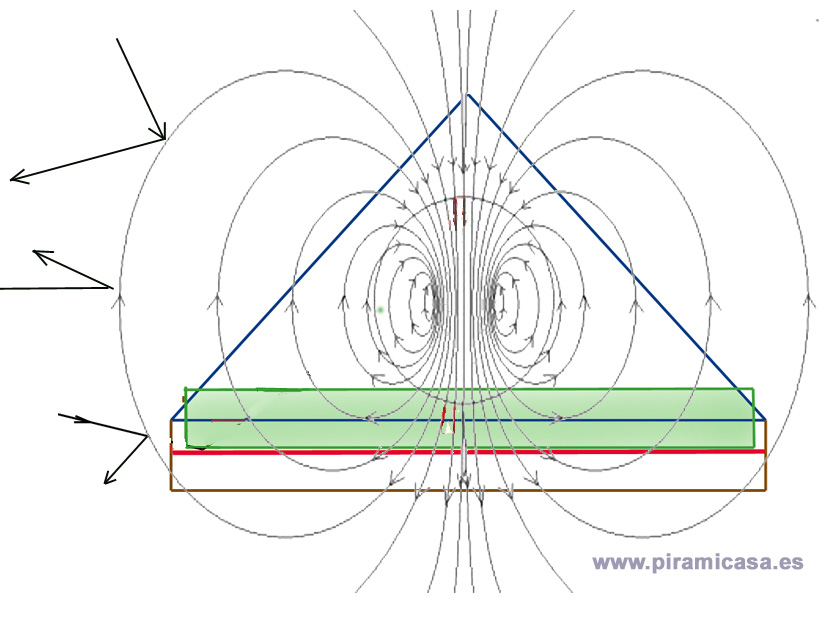 Arcón faraday de aluminio