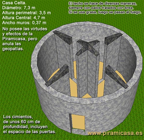 Infografía casa circular celta en 3D